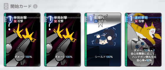 ルーク開始・エイプリルカード