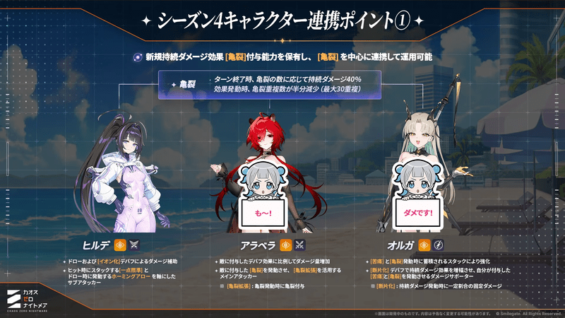 連携ポイント1