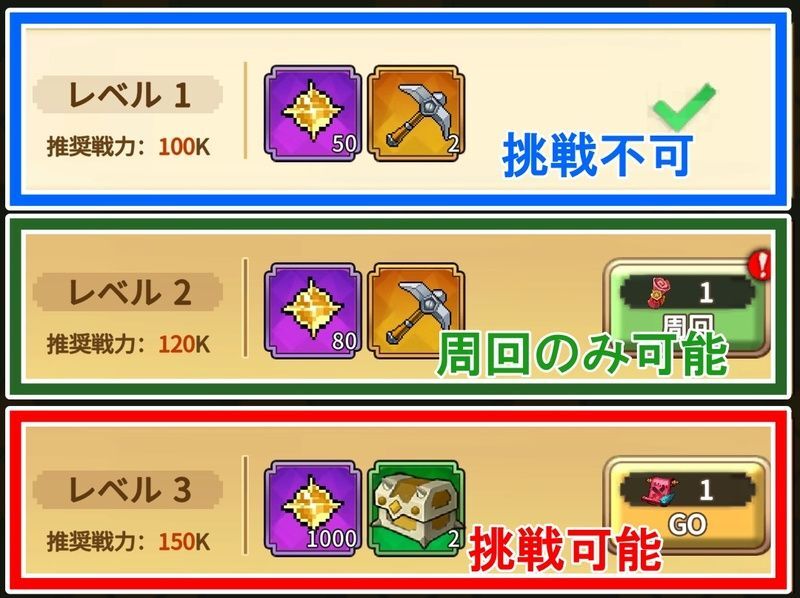 名もなき者の詩ダンジョン