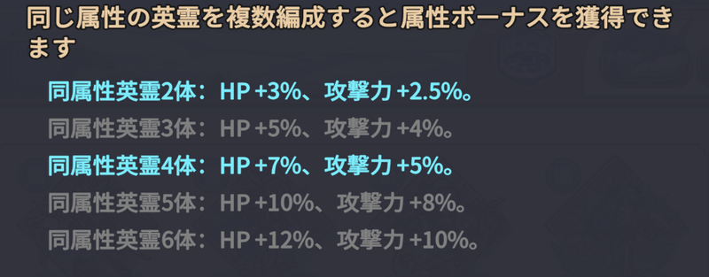 ステータスアップ