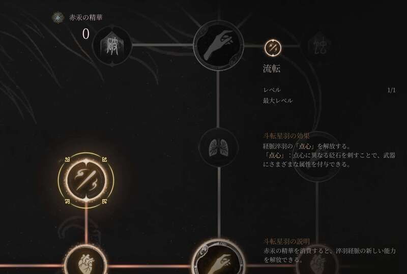 流転