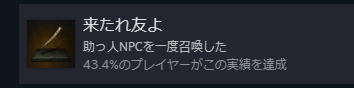 実績