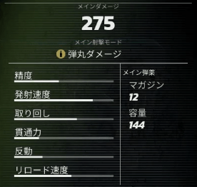 ボーンブレイカーの基本性能