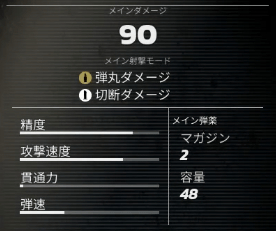 手裏剣の基本性能