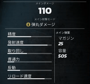 スカーEIRの基本性能