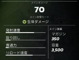 バイオモルフィック・プロジェクターの基本性能