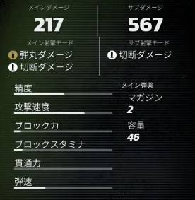 苦無の基本性能