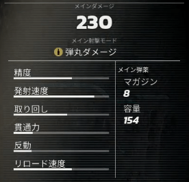フィールドマスターHR-10の基本性能