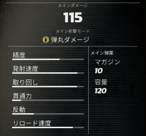 ブラッドハウンドP330の基本性能