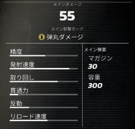 クレイトの基本性能