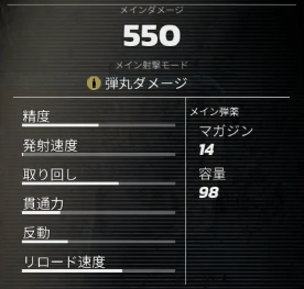 コンテックCSGの基本性能