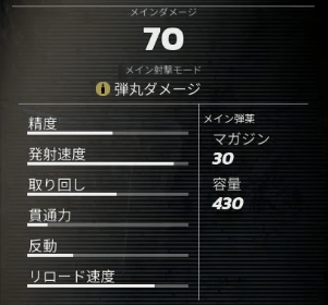 ストームガードの基本性能