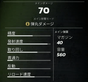 X295レイスの基本性能