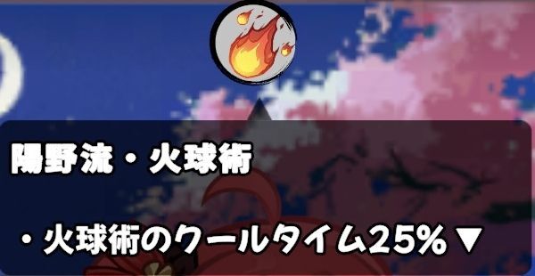 アイコン表示
