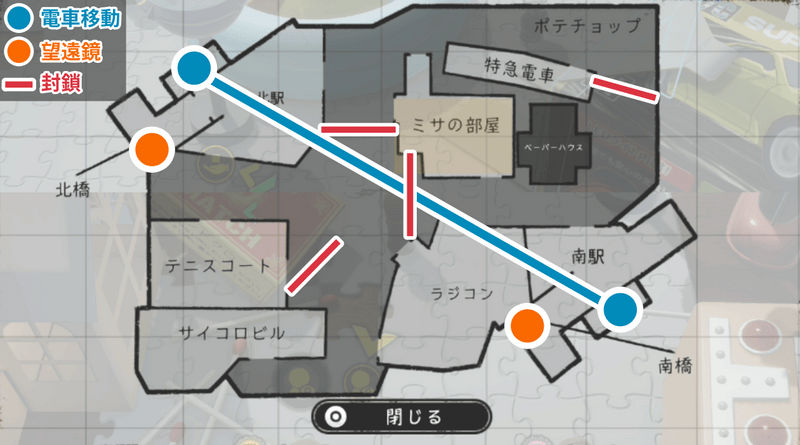 トイタウンマップ_ギミック