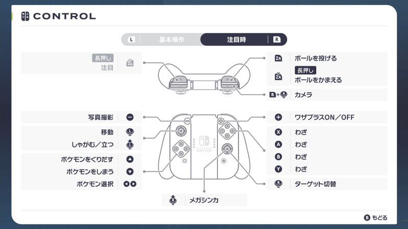 注目時の操作方法
