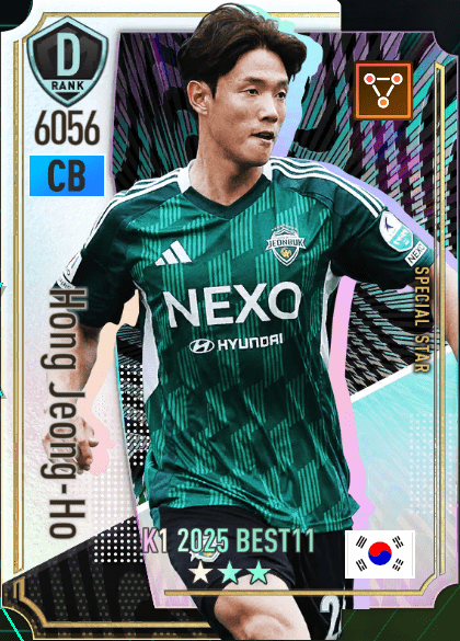 ホン・ジョンホ（K1 2025 BEST11）