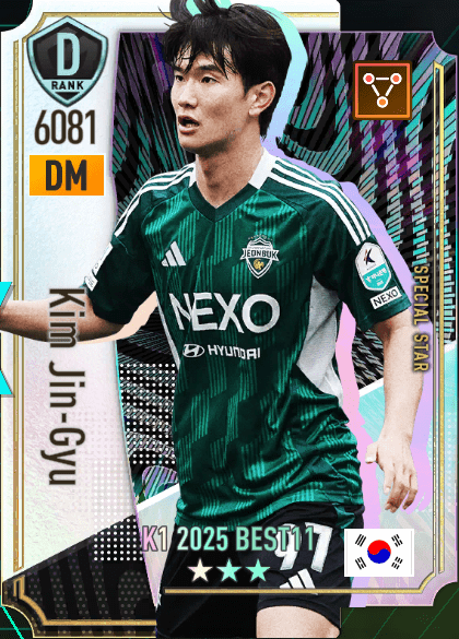 キム・ジンギュ（K1 2025 BEST11）