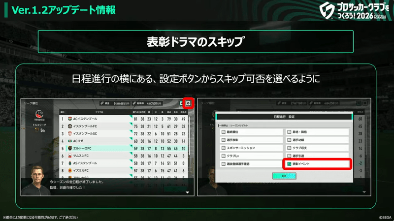表彰ドラマスキップ