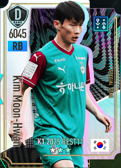 キム・ムンファン(K1 2025 BEST11)