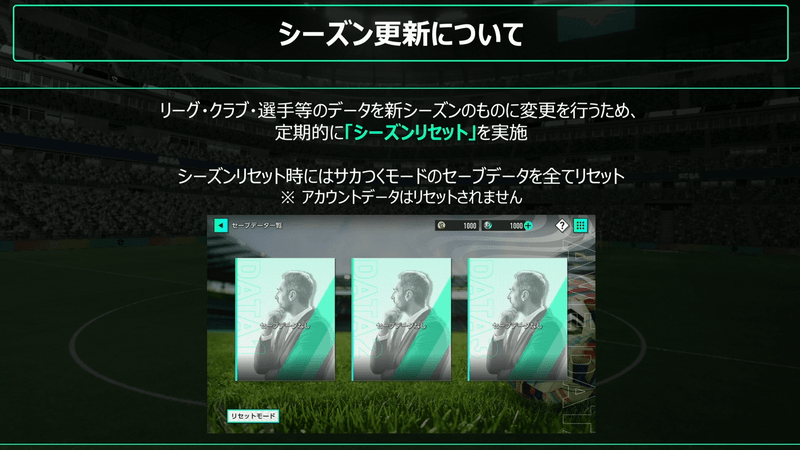 シーズンリセット