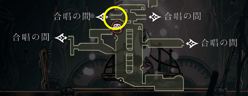 カラクリの中枢