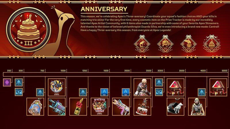 無料で入手出来る報酬