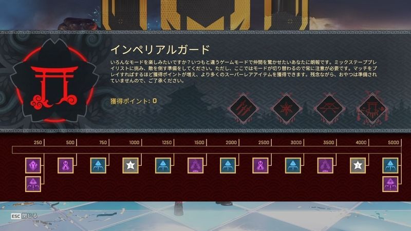 報酬トラッカー