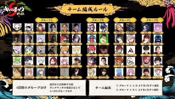 チーム編成のルール