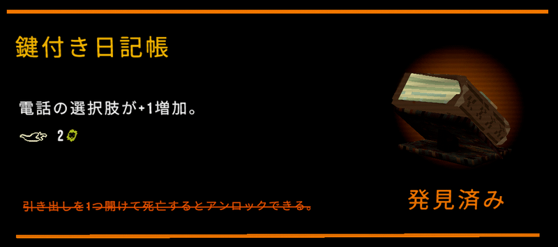 鍵付き日記帳