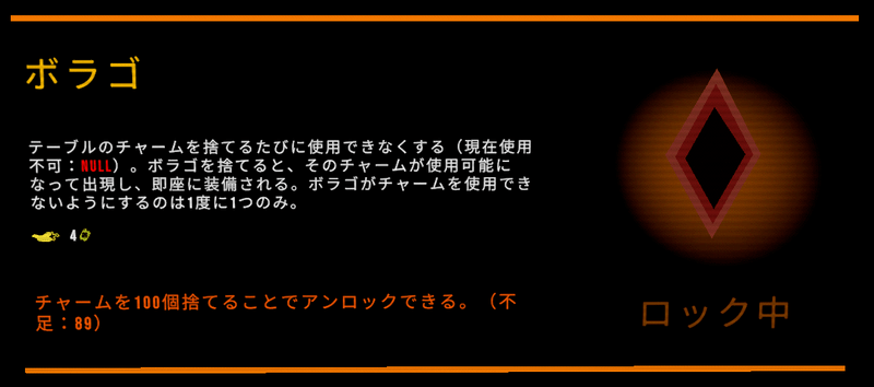 ボラゴ