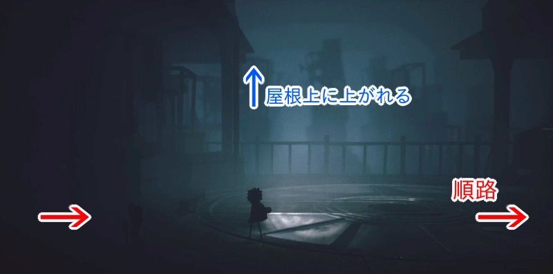 広場に出てからさらに右の扉へ