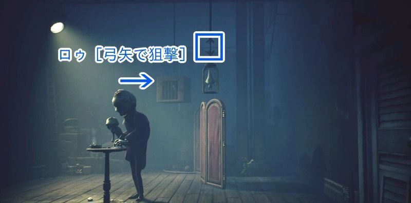 カゴが端まで移動したら、ロゥが弓矢を撃つ