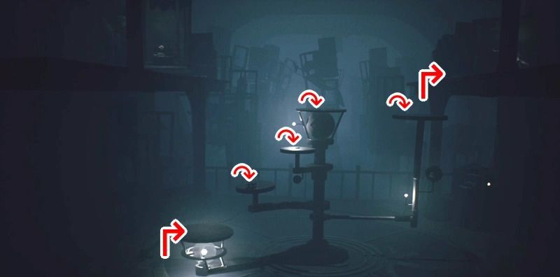 右屋根上に移り、扉に入る