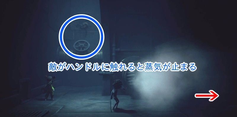 敵がハンドルに触れると蒸気が止まる