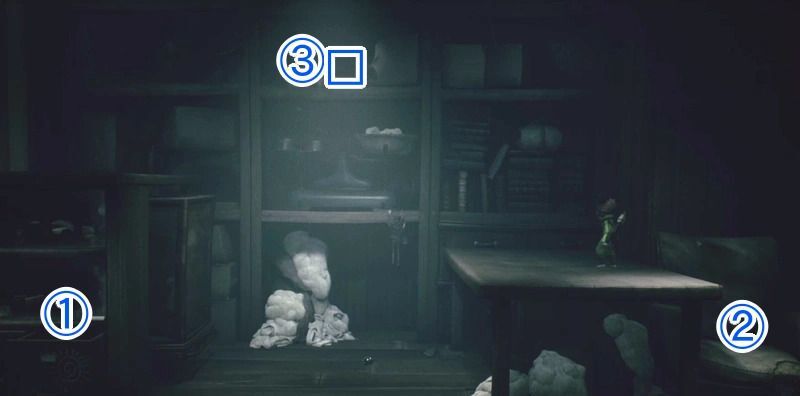 小人を追いかける