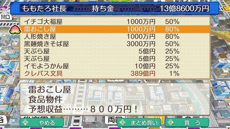 利益率が高い物件