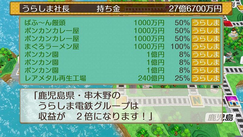 物件は独占を狙う