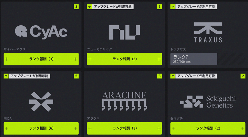 ランク