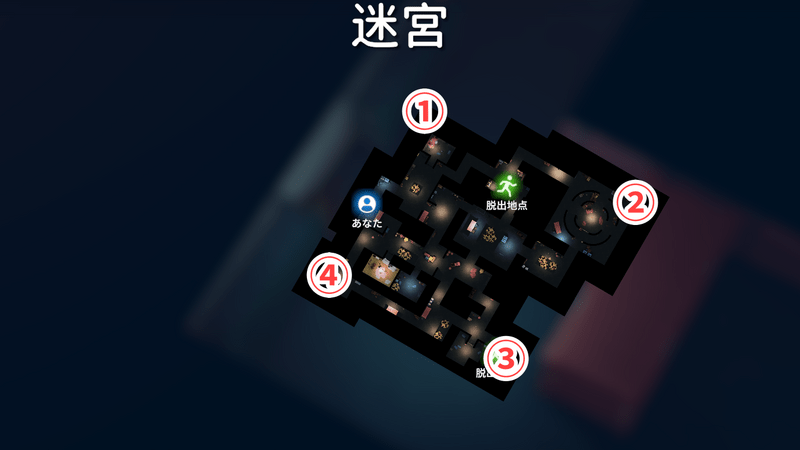 カメラの位置
