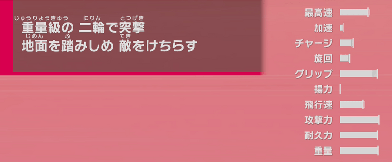 バトルチャリオット性能