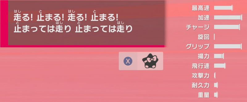 ステータス