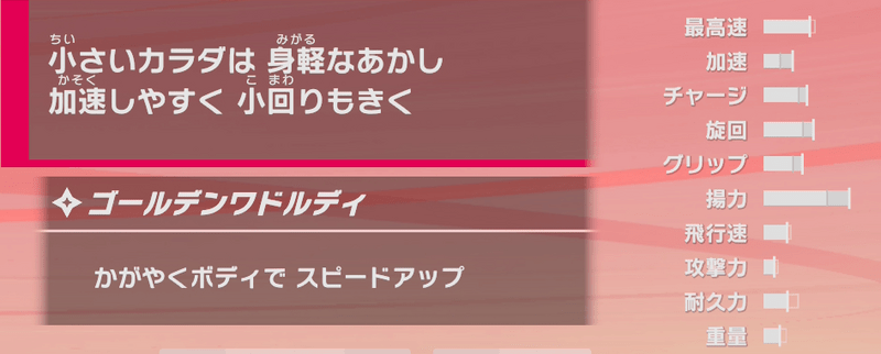 ワドルディの性能