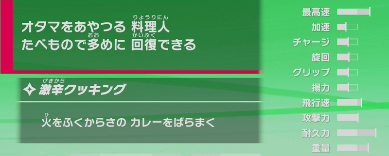 コックカワサキの性能
