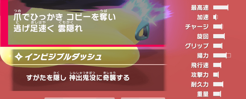 ドロッチェの性能