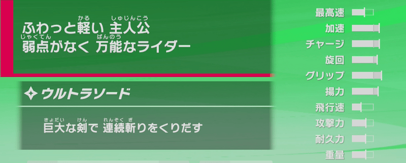 カービィの性能