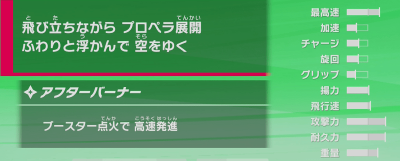 スージーの性能