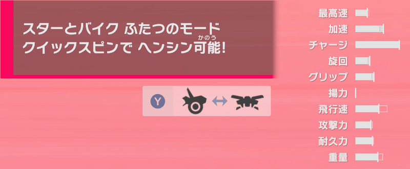 ヘンシンスター性能1