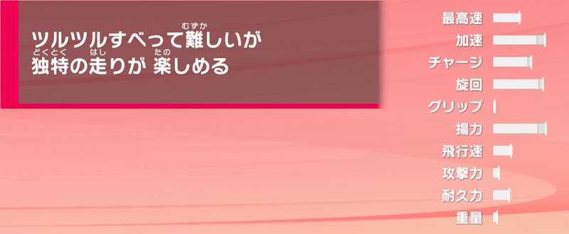 スリックスター性能