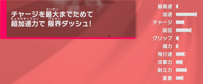 ロケットスター性能
